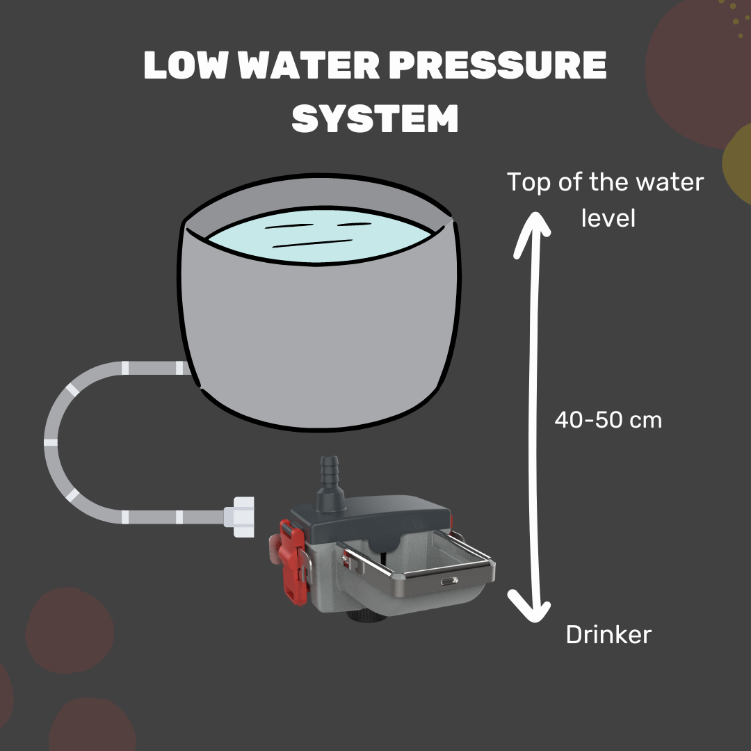 Easyfix drinksysteem afbeelding 4