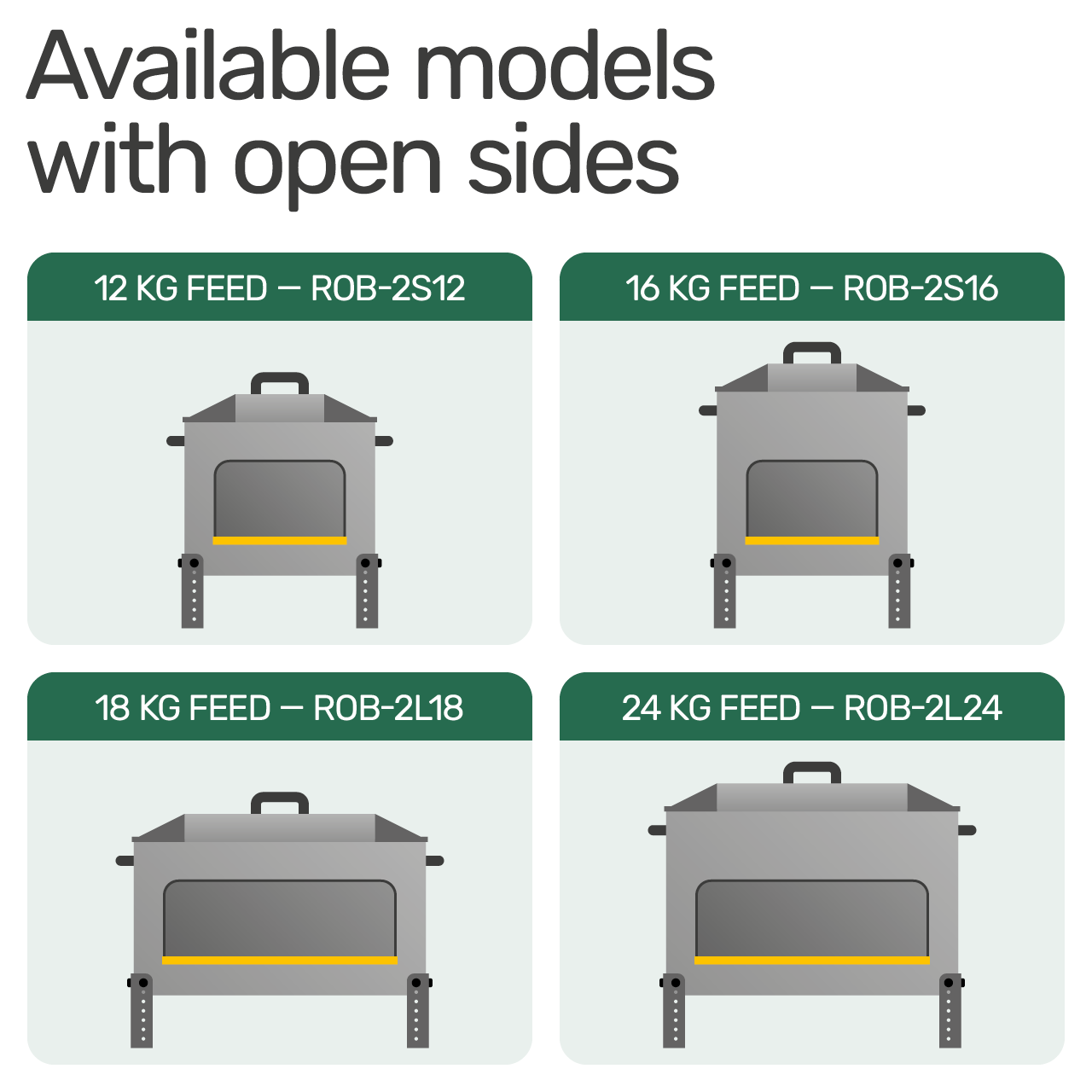 Robust voerbak 18 KG Open afbeelding 4